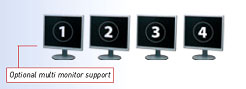 Multi Monitor Support