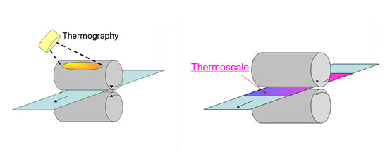 Die Vorteile gegenüber Thermographie (Klick vergrößern)